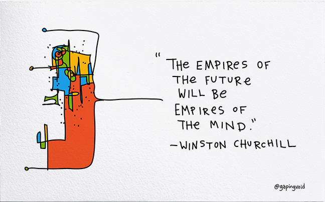 Hugh Macleod Illustrated Business Card: Empires of the mind.