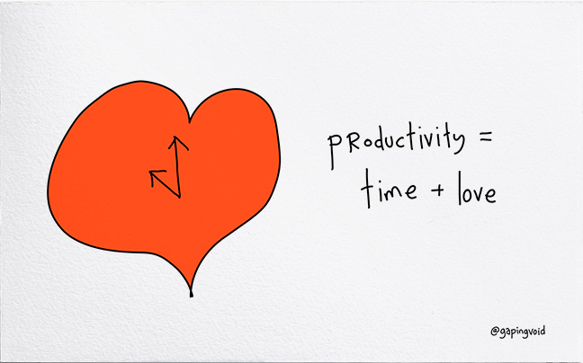 Hugh Macleod Illustrated Business Card: Productivity = time + love.
