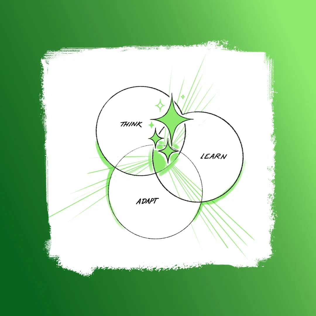 Three circles form a Venn Diagram with the words "Think," "Learn" and "Adapt" on a green background.