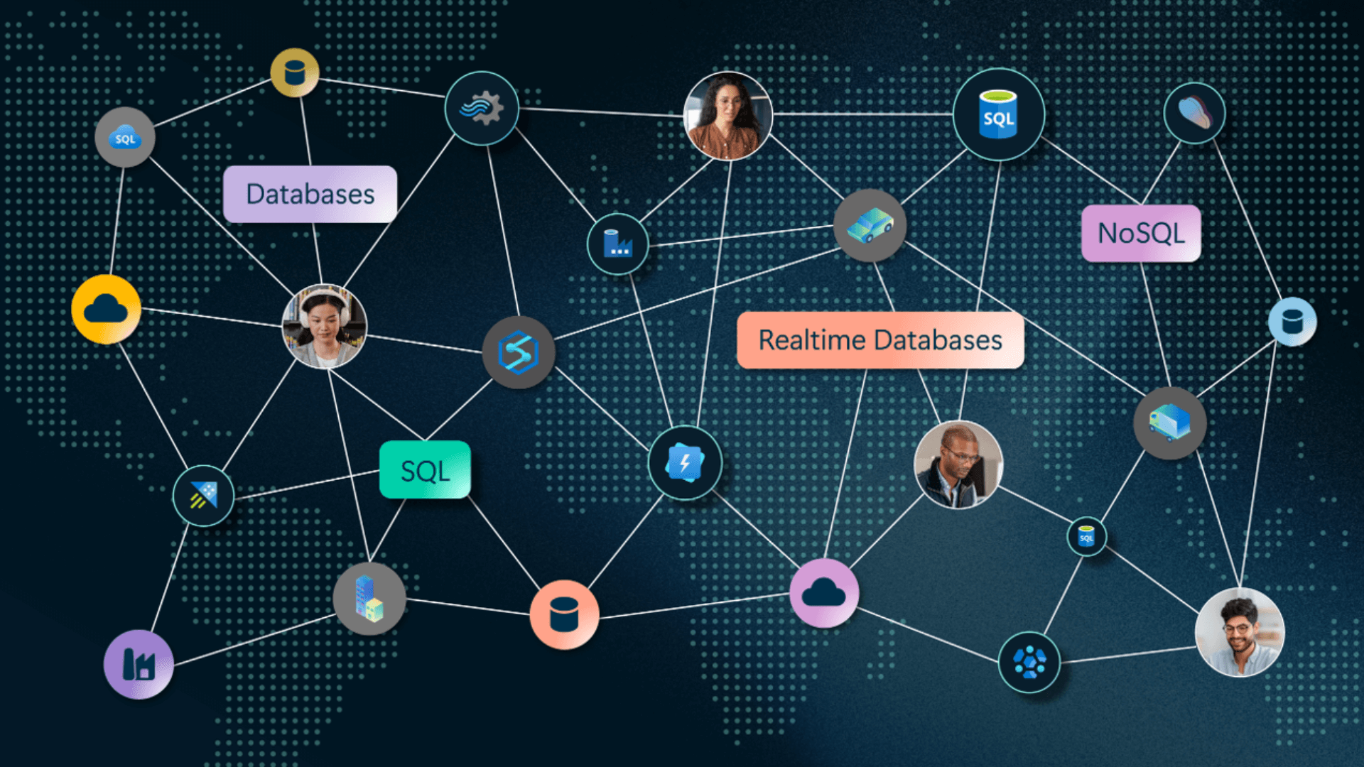 A constellation of circles with art representing the cloud, SQL and other technological symbols, boxes with the words Databases, Realtime Databases, SQL and NoSQL and images of four people. The circles, boxes and images are connected by gray lines. The artistic constellation is set against a dark background and map of the world made up of dots.