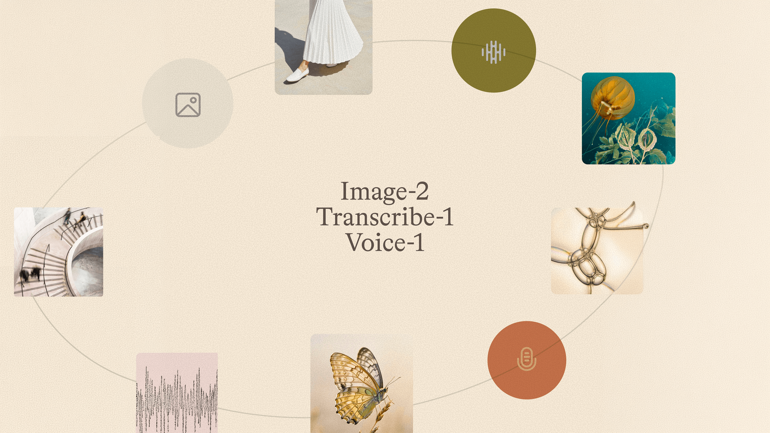 Circular diagram showing images and voice/audio icons arranged around a central label.