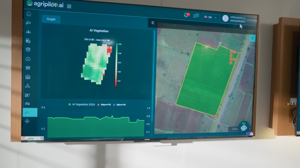 A split screen on the wall showing patches of green representing satellite imagery of the farms