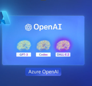 Text reading OpenAI along with three graphic components and Azure OpenAI