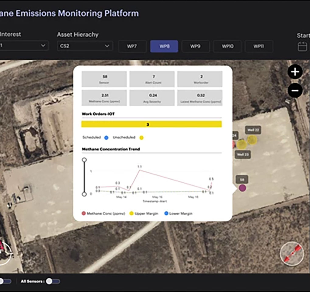 Methane Emissions Monitoring Platform dashboard