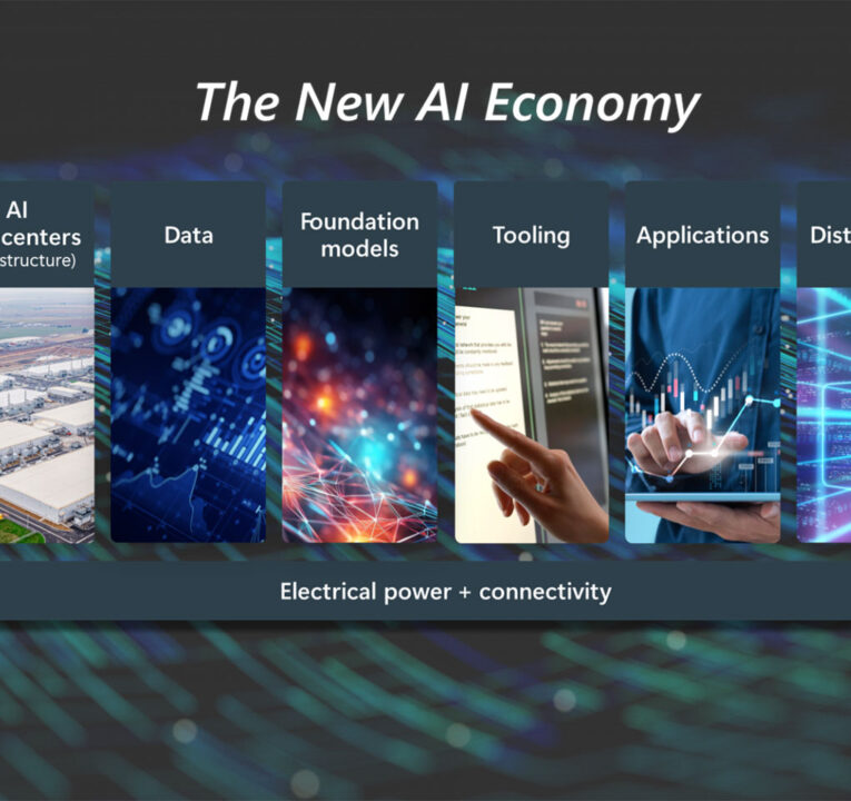 The words The New AI Economy above six photos labelled AI datacenters, Data, Foundation models, Tooling, Applications and Distribution