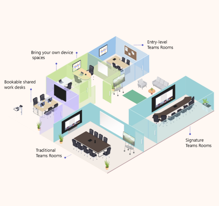 Illustration of an office area with various types and sizes meeting spaces