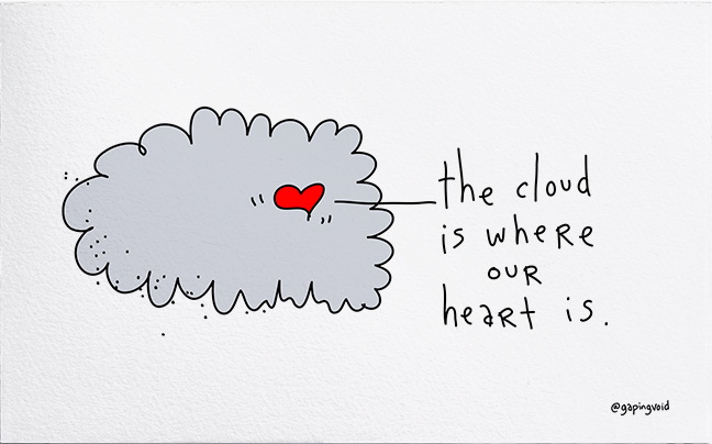 Hugh Macleod Illustrated Business Card: The cloud is where our heart is.