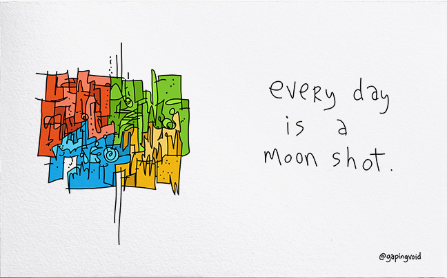 Hugh Macleod Illustrated Business Card: Every day is a moon shot.