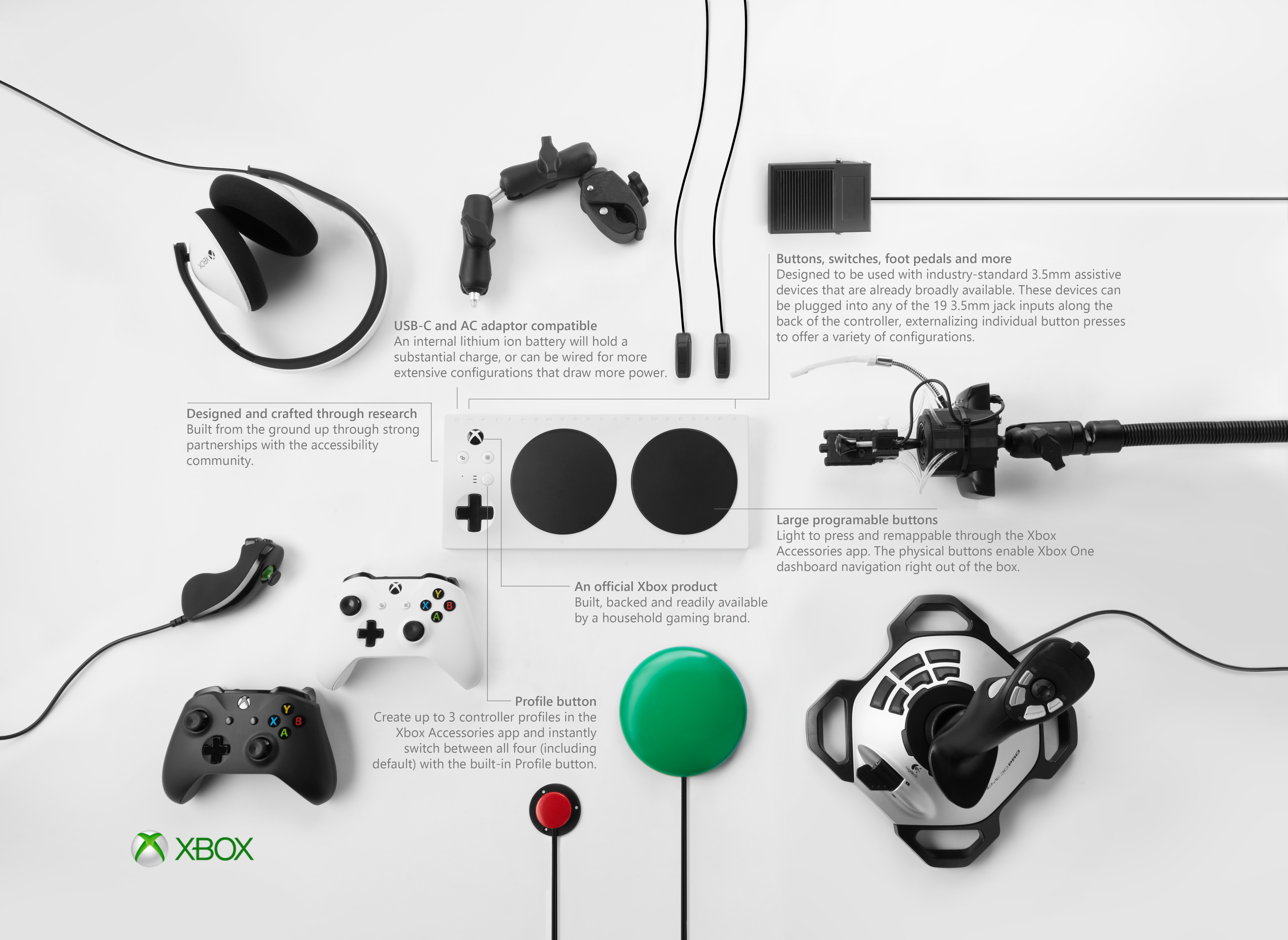 The Xbox Adaptive Controller