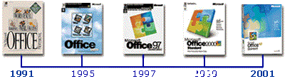 Office XP Adds New Tools and Innovations to Foundation of Past 
