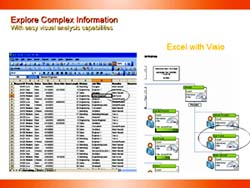 Q&A: With Microsoft Office Visio 2007, Every Picture Tells a Richer Story -  Stories