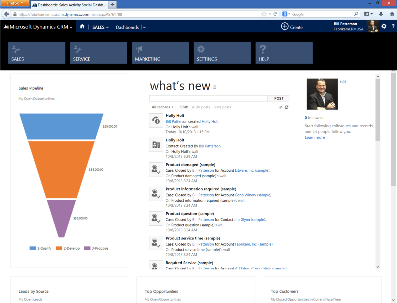 Schema van Microsoft Dynamics CRM.