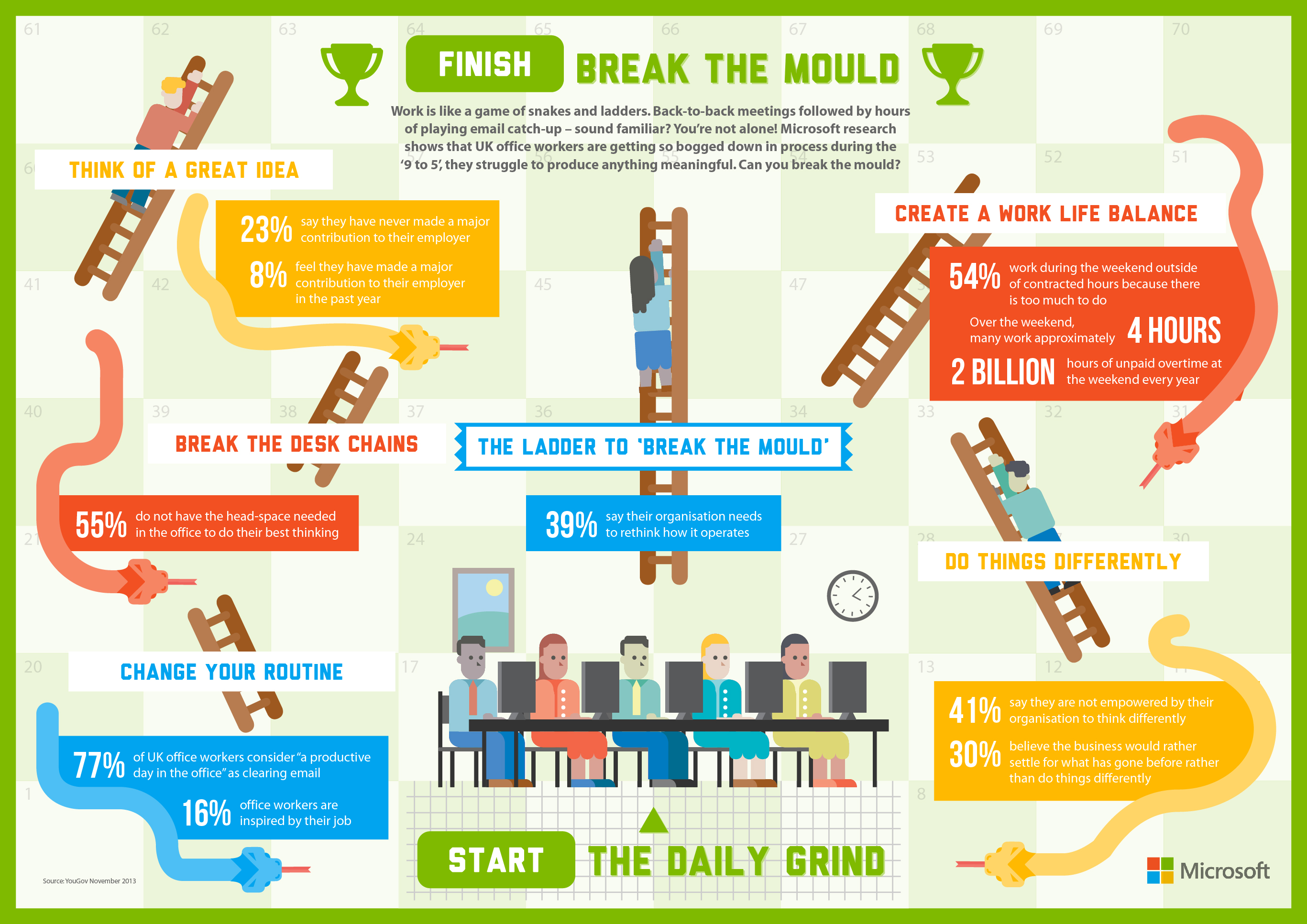 Get it done day infographic