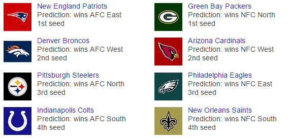 Playoff-predicts1