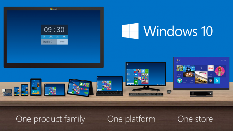 Windows 10: En generation af – Om Danmark