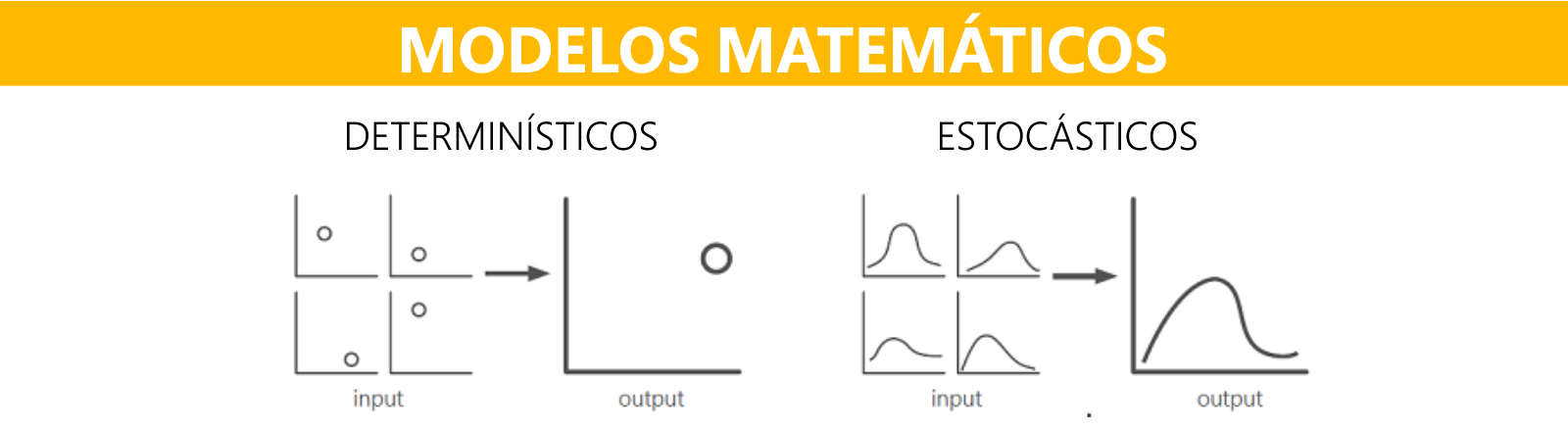 DatosParaTodos - modelos matematicos - 09072015