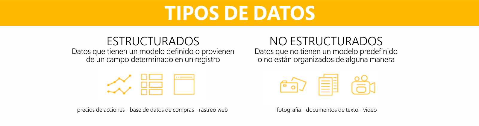 DatosParaTodos - tipos de data - 09072015