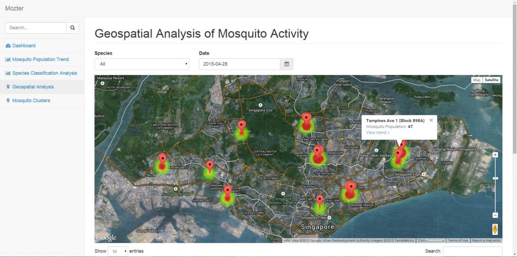 Mozter mosquito monitoring dashboard showing local mosquito hotspots