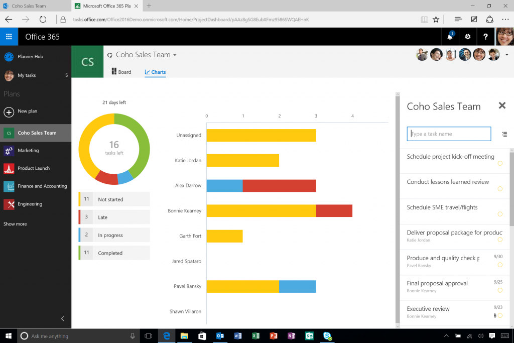 10 Office 365 Planner Charts View