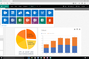 Mit Sway interaktiv Geschichten in Office 2016 teilen (C) Microsoft