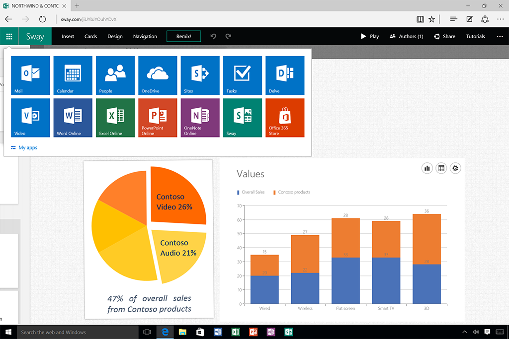 Segeralah mengakses Sway bersama dengan aplikasi dan layanan Office 365 Anda lainnya, ataupun di Office.com (tidak terlihat dalam gambar).