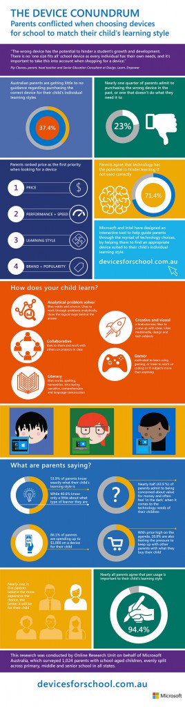 BYOD_infographic