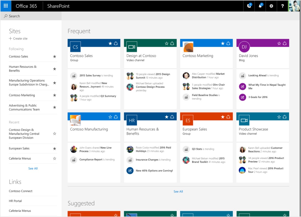 2016 May 4 Future of SharePoint -New SP Home in O365
