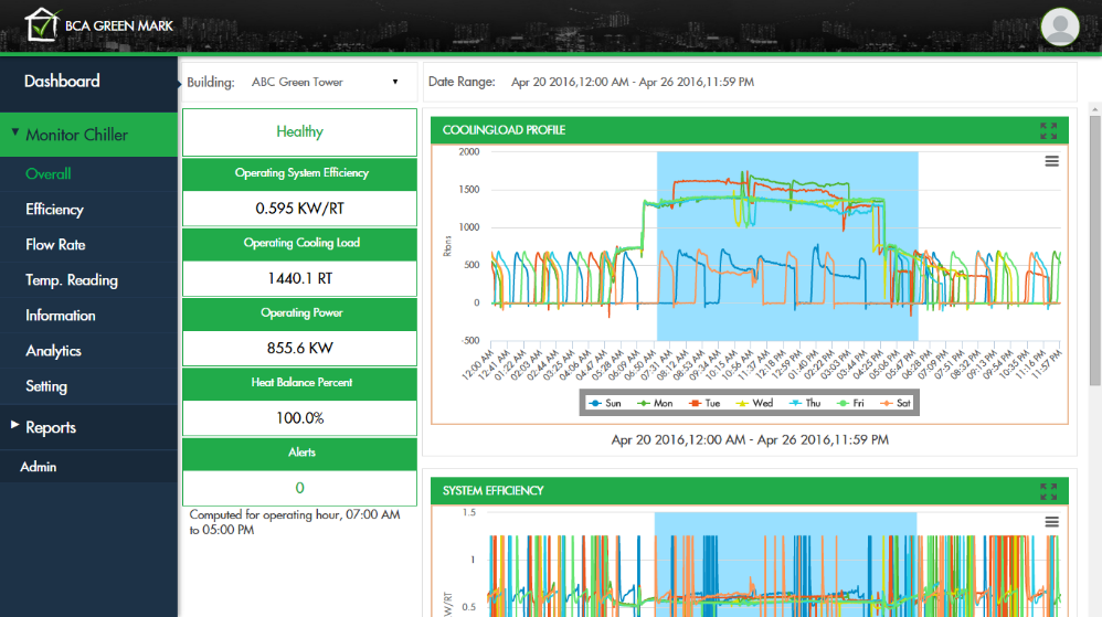 BCA’s Chiller Efficiency Smart Portal interface
