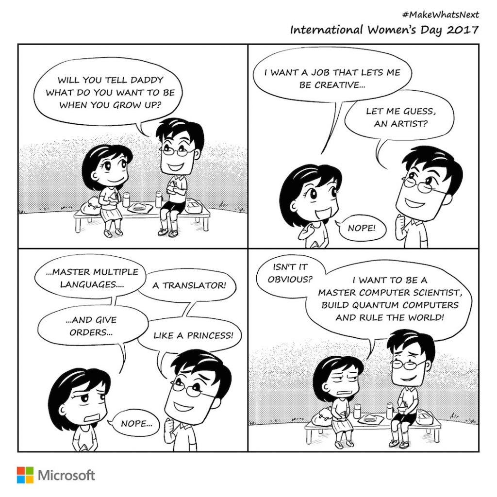Microsoft International Womens Day