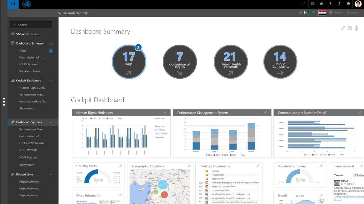 Screen shot shows a dashboard with various numbers and graphs to convey information