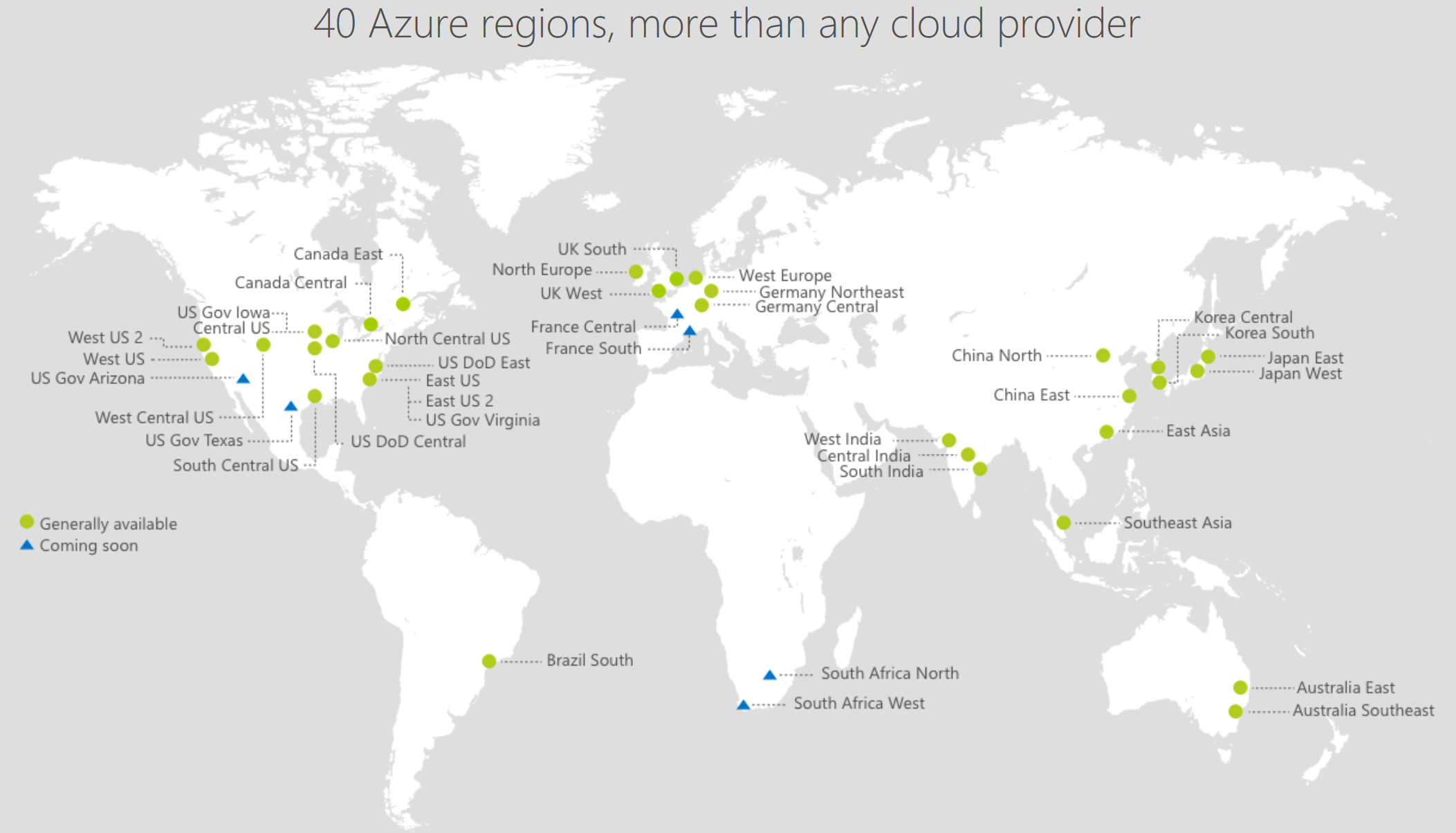 Microsoft Azure regions
