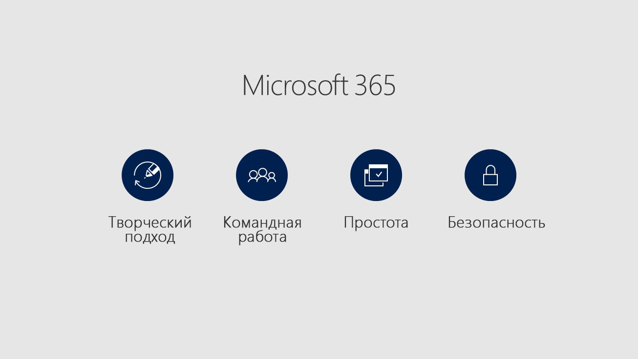 СЛАЙД 4 Microsoft 365