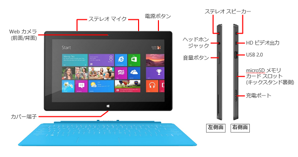 進化したタブレット「Surface RT」を、3 月 15 日（金）より発売