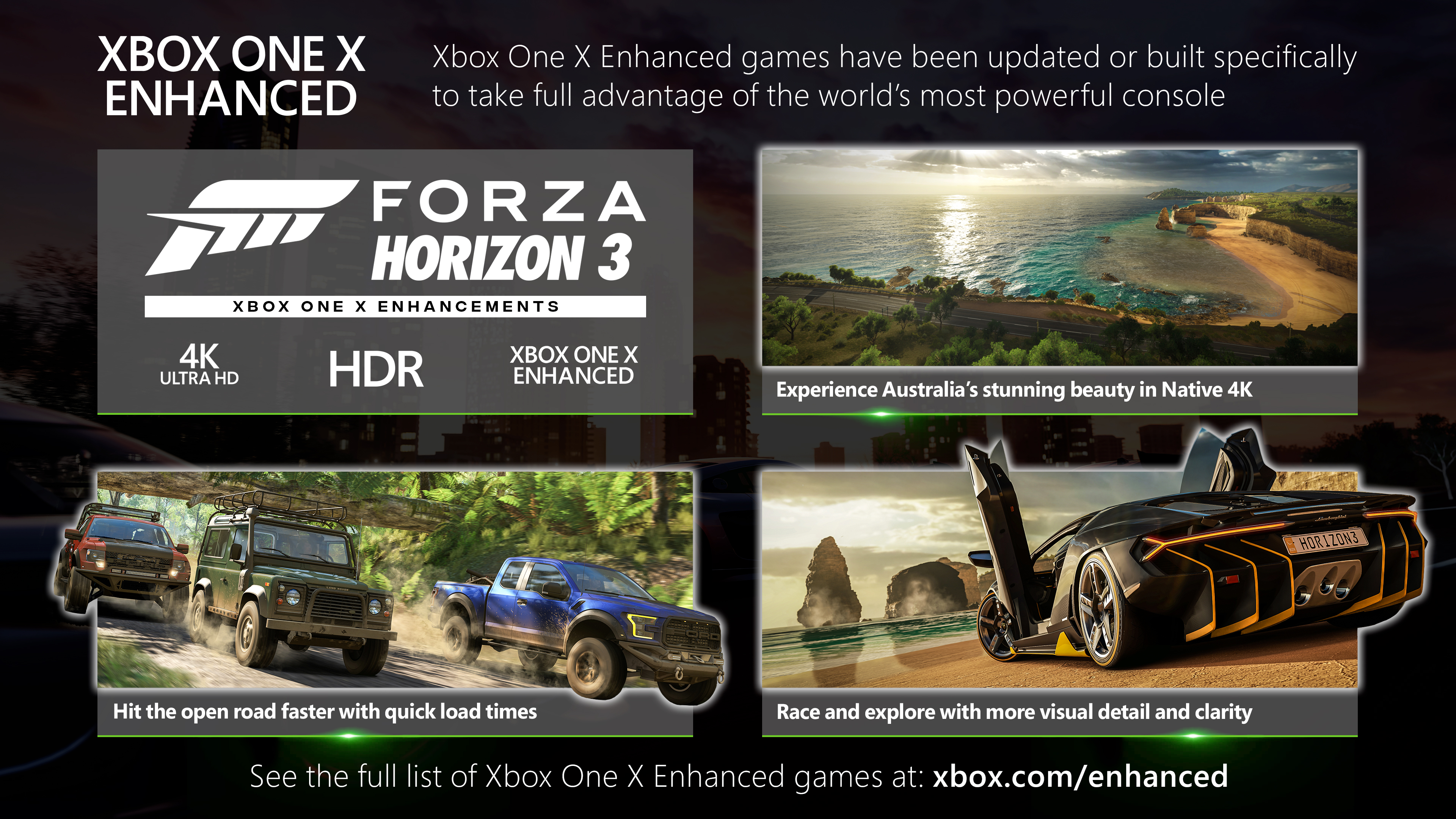 Dirija nas estradas da Austrália em 4K nativo com o Forza Horizon 3 Xbox  One X Enhanced – Microsoft News Center Brasil