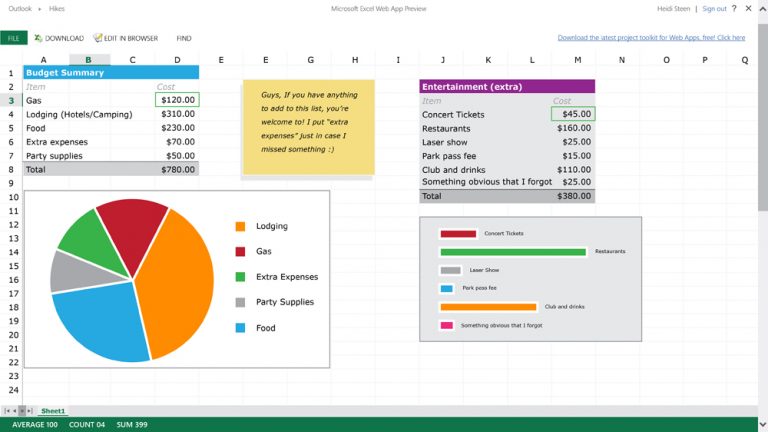 Outlook.com offers a clean, easy way to edit documents from the inbox. In this example, a family's budget is shown in Excel.