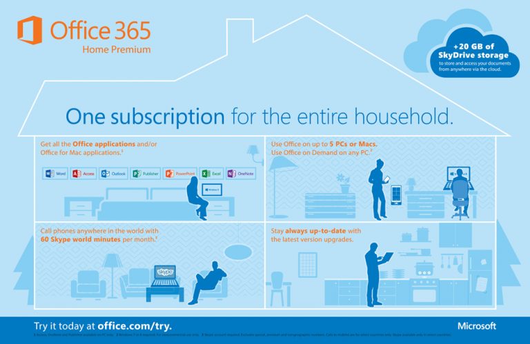 Office 365 Home Premium provides one subscription for the whole household.