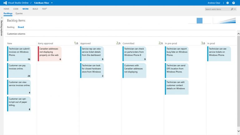 Development teams can use the customizable Kanban board to manage the product backlog and track work items across columns.