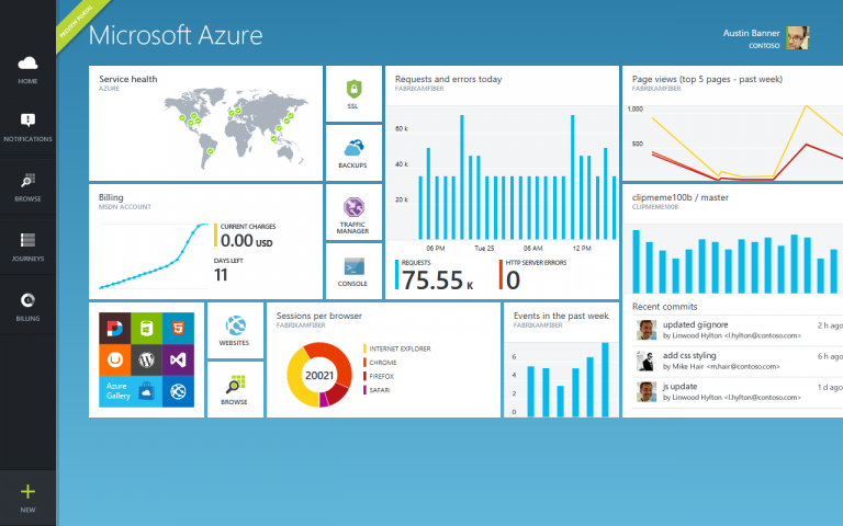 With a vision to radically speed up the software delivery process and make it much simpler to keep applications in good shape, Microsoft’s first-of-its-kind Azure Preview portal is bringing together cross-platform tools, technologies and services from across the company, partners and the open source community in a single integrated workspace.