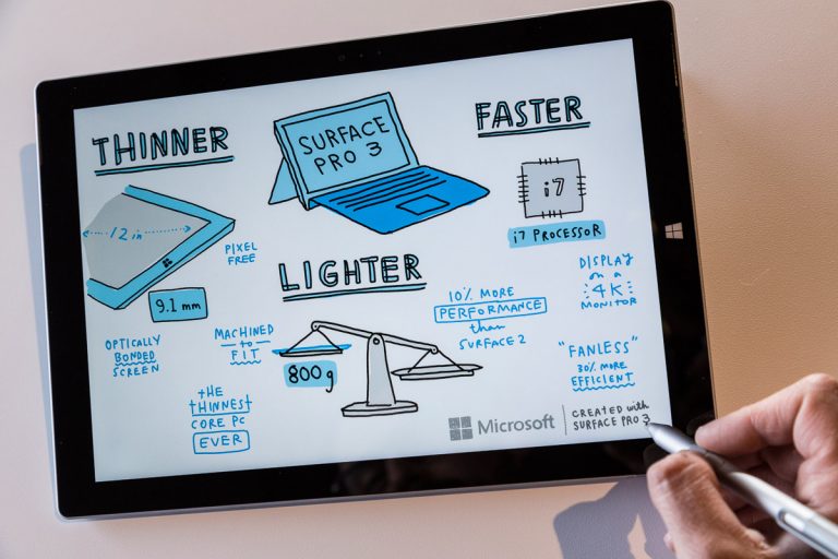 Surface Pro 3 has up to nine hours of Web-browsing battery life, Surface Pro 3 has all the power, performance and mobility of a laptop in an incredibly lightweight, versatile form. It also has a 12-inch ClearType Full HD display, 4th-generation Intel Core processor and up to 8GB of RAM.