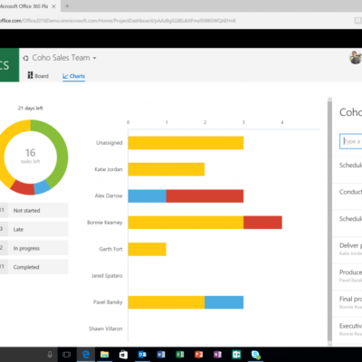Office 365 Planner Charts