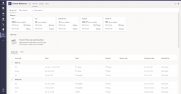 Dynamics 365 and Teams Integration user interface