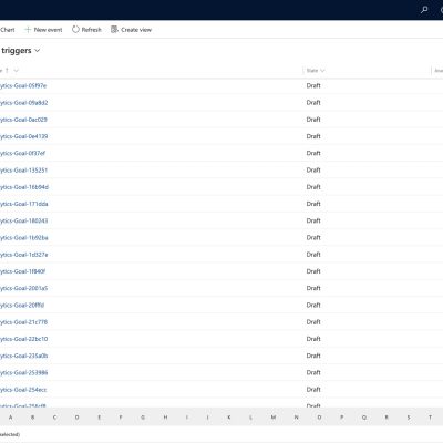 Dynamics 365 Customer Journey Orchestration: Image 2