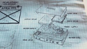Sketches of a console