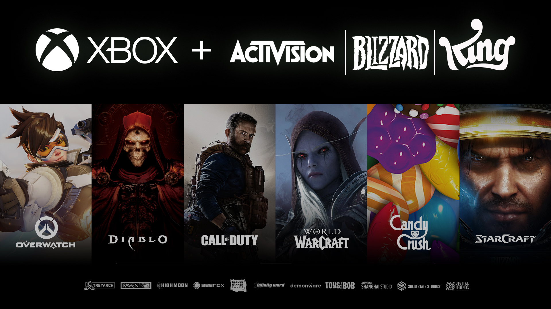Re: [新聞] 微軟收購 Activision Blizzard