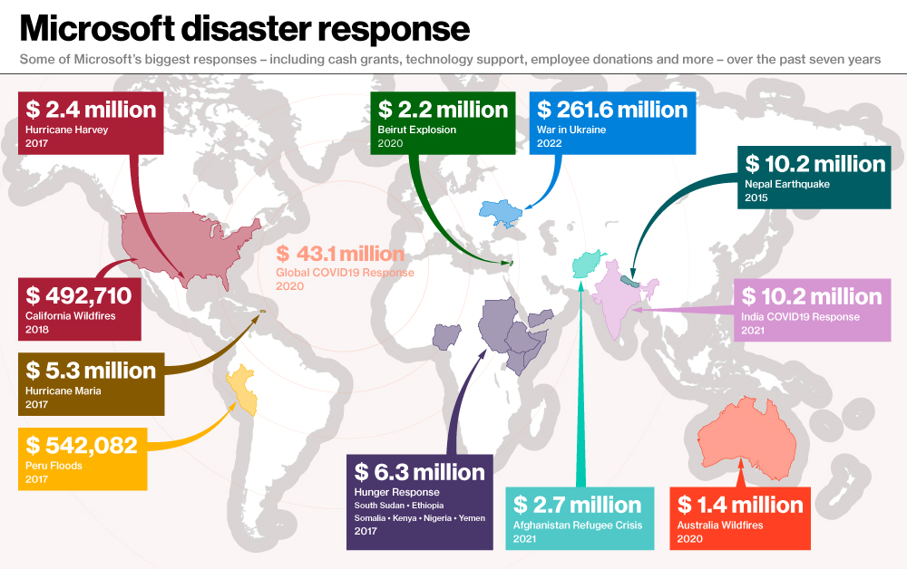 Microsoft disaster response map