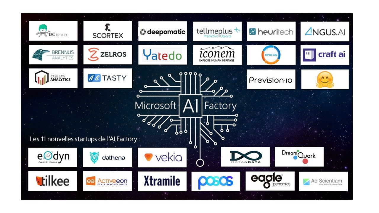 AI factory (5)