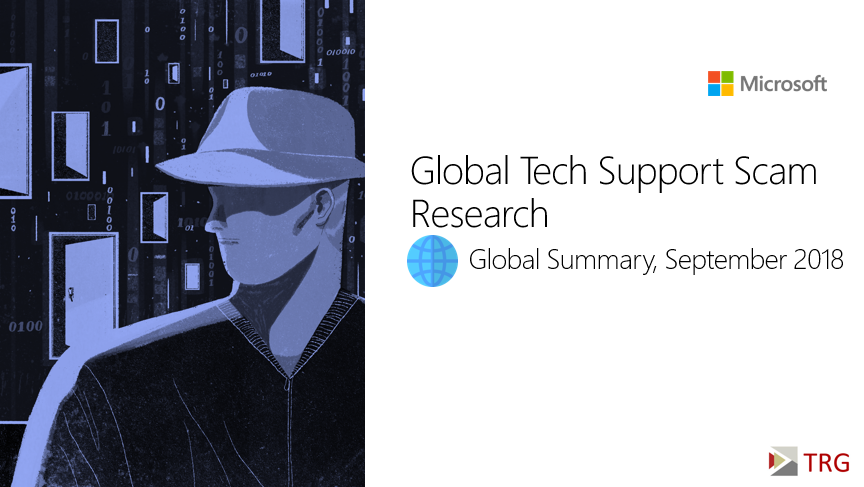 Global Tech Support Scam Research