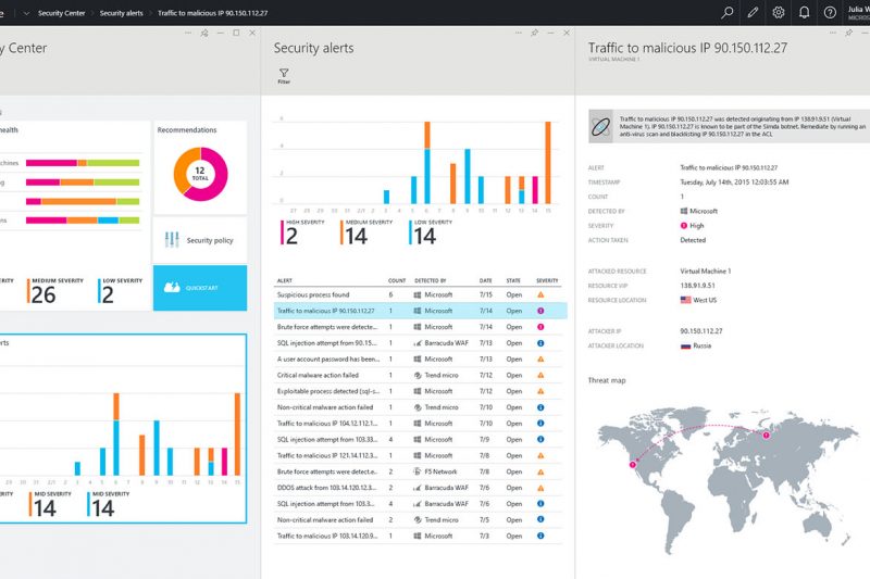 By tapping into the intelligent security graph - comprised of billions of signals from end 
points, cloud applications and partners' services - Azure Security Center offers advanced, analytics-driven threat detection that helps you prevent, detect and respond to security threats in real time.