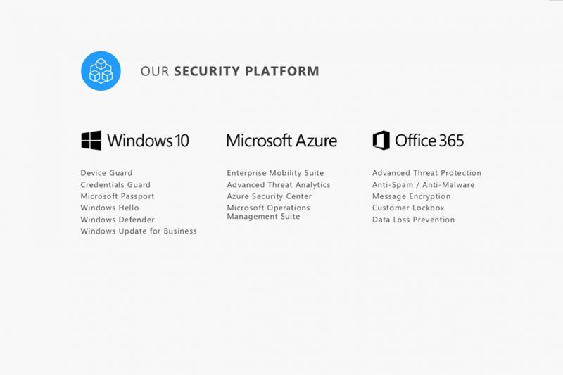 The new Microsoft security platform.