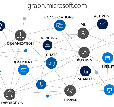 Build 2017: Microsoft Graph